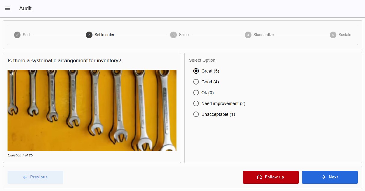Image representing 5s checklist
