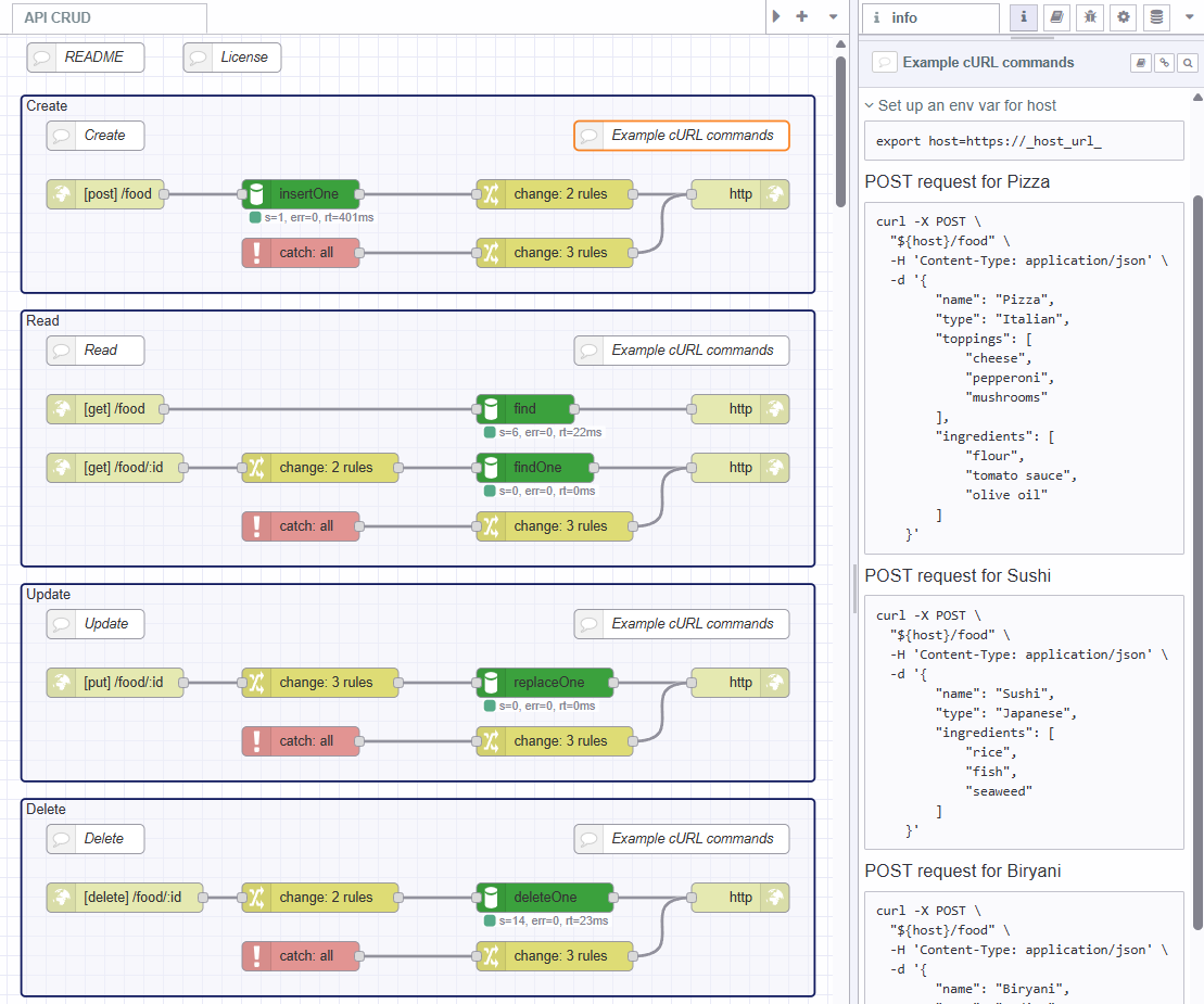 Image representing CRUD MongoDB API